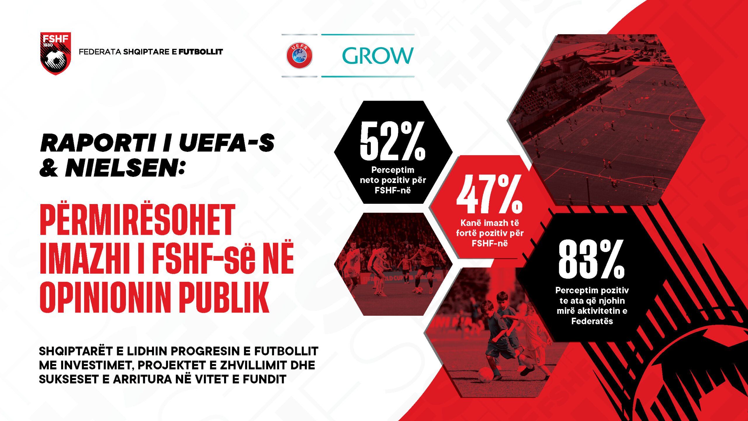 raporti-i-uefa‑s-nielsen-permiresohet-imazhi-i-fshf‑se-shqiptaret-e-lidhin-progresin-e-futbollit-me-punen-e-federates