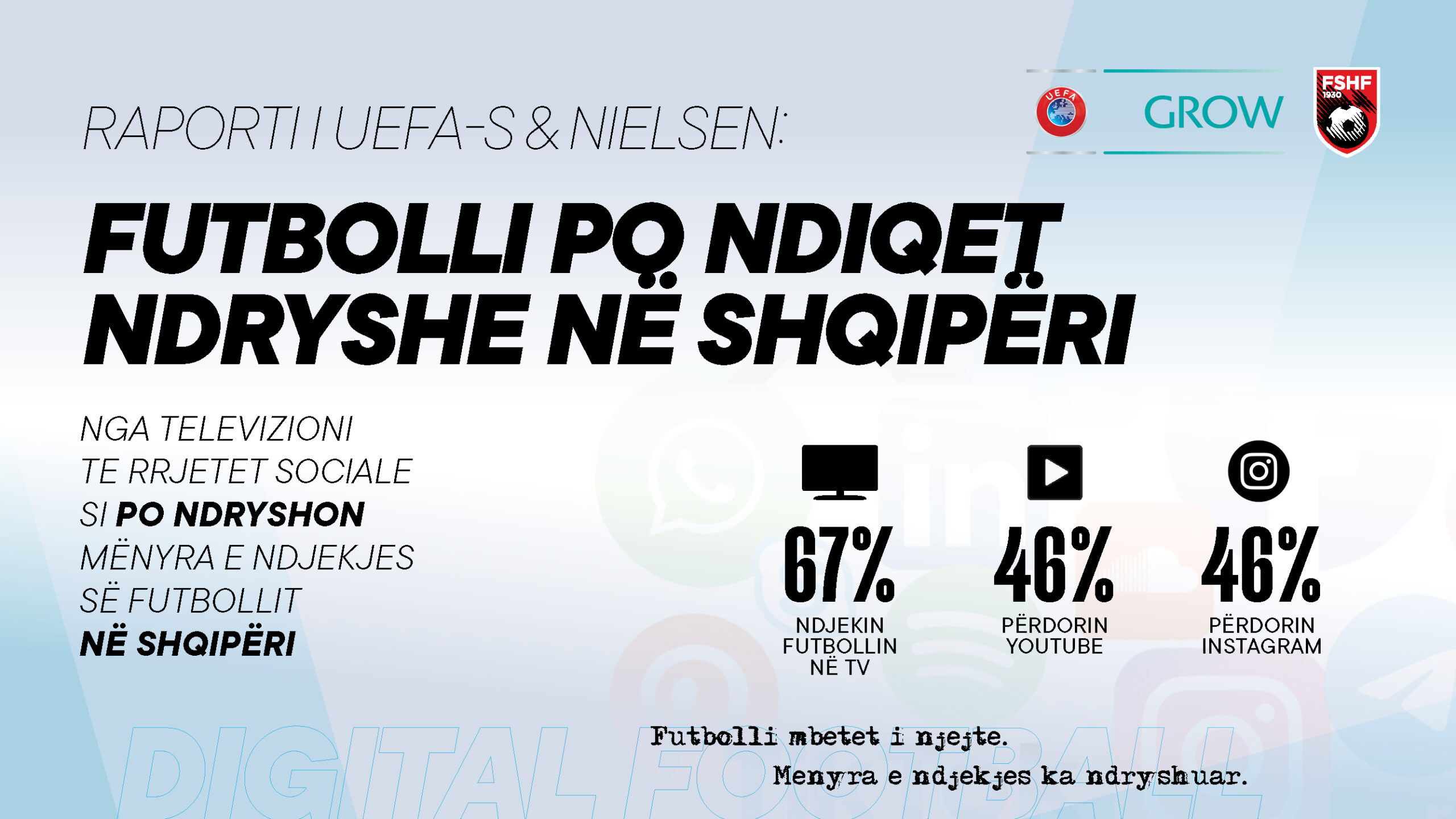 raporti-i-uefa‑s-nielsen-rritet-interesi-per-futbollin-dhe-ndryshon-menyra-e-ndjekjes-ne-shqiperi